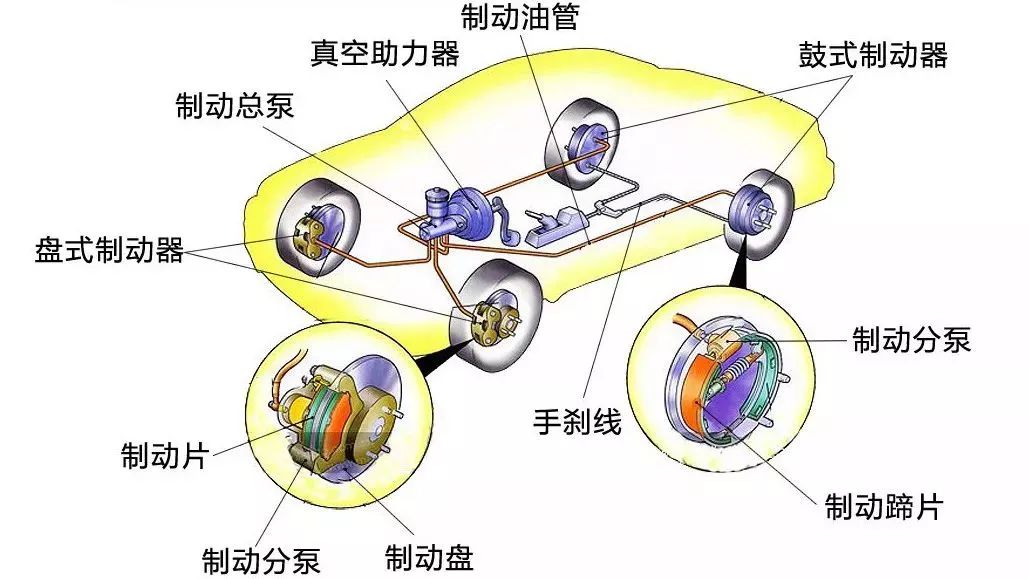 壓縮機(jī)油的作用有