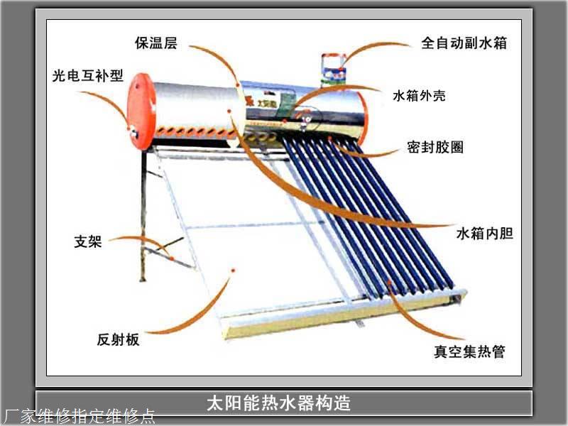 太陽能熱水器拆洗過程