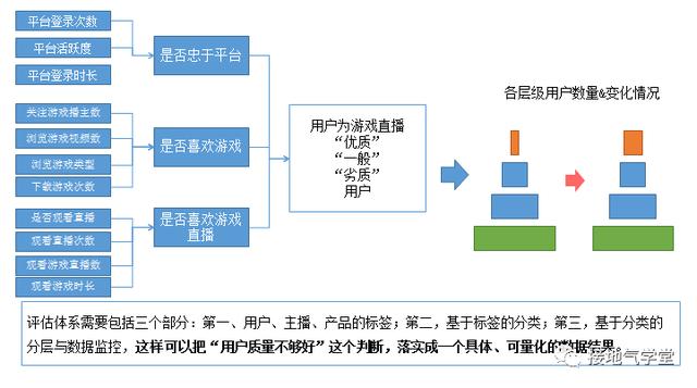 刑偵設(shè)備