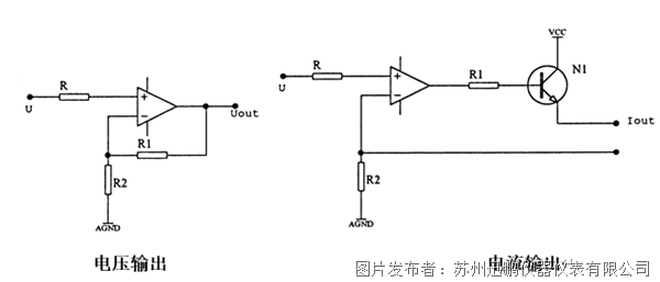 電量變送器的輸出值有什么要求