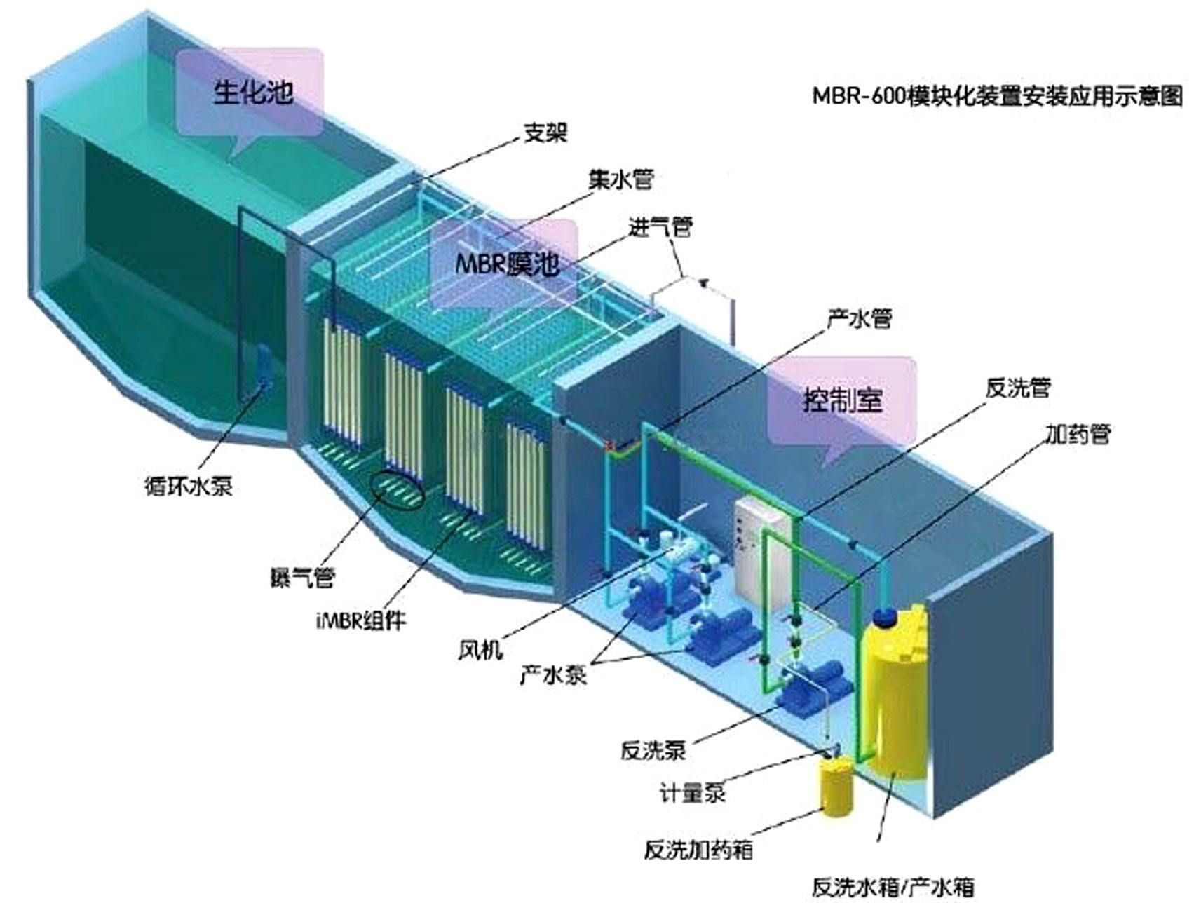 庫房避雷設備一套需要多少錢?