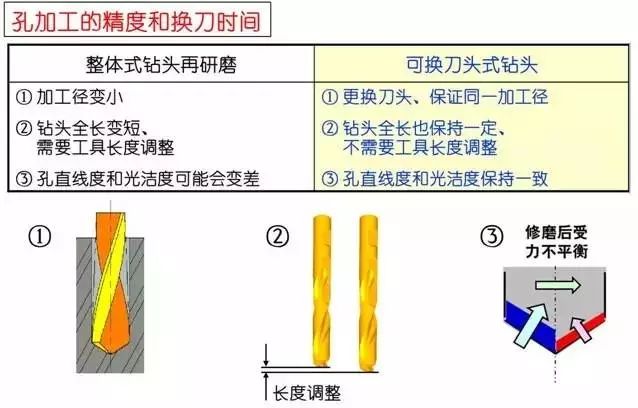 臺鉆的原理,臺鉆原理與高效性實施計劃解析,全面數據策略解析_鵠版78.69.61