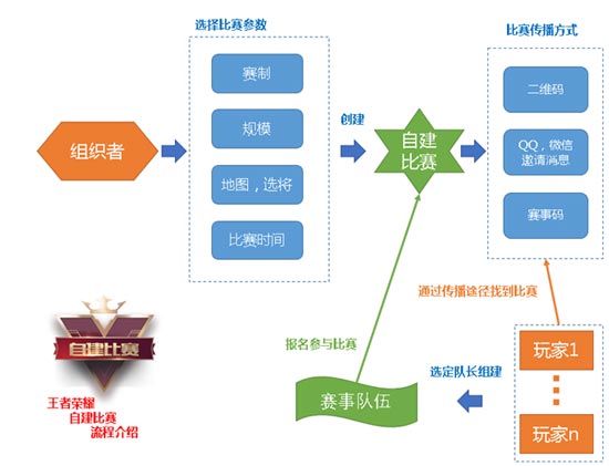 速印機(jī)操作流程視頻