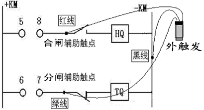 發(fā)電機(jī)接燈泡