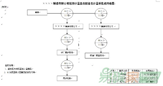 陶瓷加工工藝流程