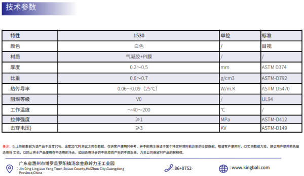 保溫隔熱材料的基本要求