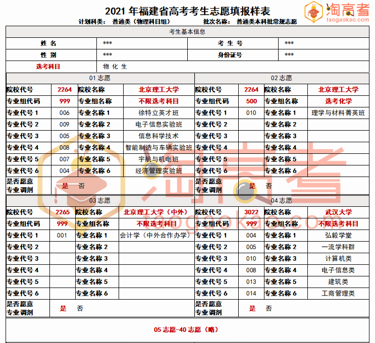 針織帽與脂環(huán)烴的用途比較