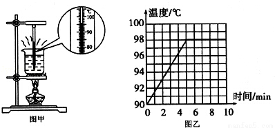 厚度測試儀原理