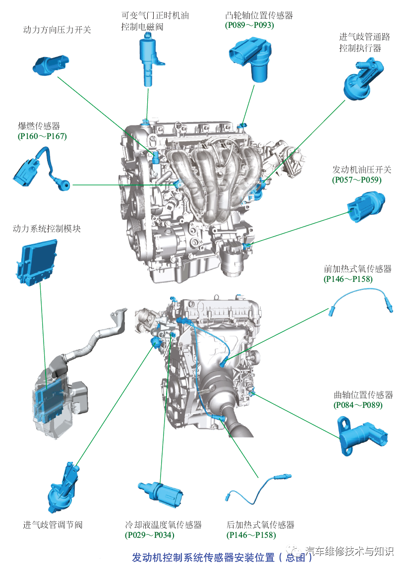 氣體傳感器龍頭上市公司,氣體傳感器龍頭上市公司未來規(guī)劃解析說明,效率資料解釋定義_黃金版58.90.96