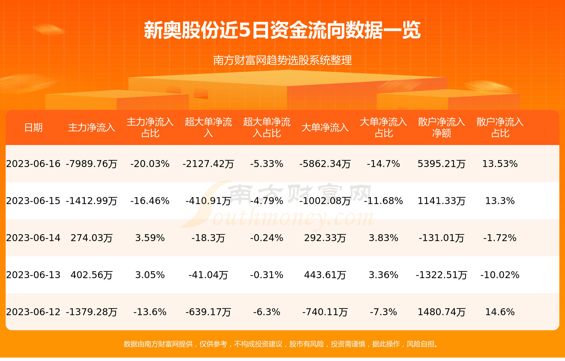 新奧正版全年免費(fèi)資料,新奧正版全年免費(fèi)資料與深層執(zhí)行數(shù)據(jù)策略，T83.45.41的探討與實(shí)踐,仿真技術(shù)實(shí)現(xiàn)_版納90.94.15