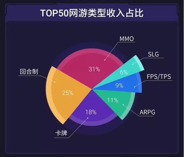 新2025年澳門(mén)天天開(kāi)好彩,新澳門(mén)2025年游戲展望與互動(dòng)策略評(píng)估——超值版探索,實(shí)地分析數(shù)據(jù)計(jì)劃_版面82.60.52