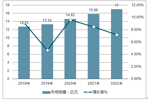 澳門六開獎結(jié)果2025開獎記錄,澳門六開獎結(jié)果分析與未來趨勢預(yù)測，實踐研究解析說明 Plus94.3與未來展望,具體步驟指導_進階版34.38.26