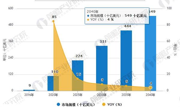 2025年天天開好彩資料,探索未來，2025年天天開好彩的策略與工具展望,深入數(shù)據(jù)應(yīng)用解析_Pixel36.52.47