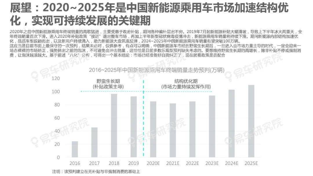 2025年澳門(mén)今晚開(kāi)什么碼,未來(lái)澳門(mén)游戲預(yù)測(cè)的探索與解析——以專業(yè)視角精簡(jiǎn)探討,快速響應(yīng)方案落實(shí)_LT89.91.58