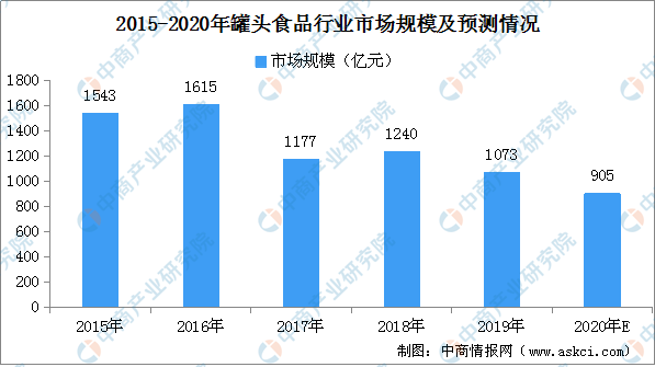 2025年新澳門免費(fèi)資料,邁向數(shù)據(jù)分析新時(shí)代，澳門在2025年的全面數(shù)字化轉(zhuǎn)型探索——以MT75.55.14為核心,確保成語解析_nShop34.84.35