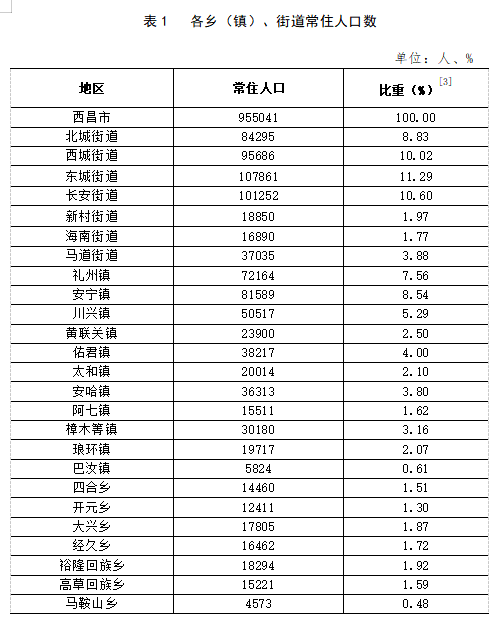 2025新澳今晚資料,未來城市數(shù)據(jù)解析與理論探討——以新澳地區(qū)為例（UHD版分析）,絕對(duì)經(jīng)典解釋定義_版齒64.75.89