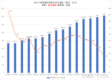 香港歷史記錄近15期查詢表最新,香港歷史記錄近15期查詢表最新深層數(shù)據(jù)設(shè)計解析——黃金版37.75.15,數(shù)據(jù)驅(qū)動執(zhí)行設(shè)計_ChromeOS37.48.43