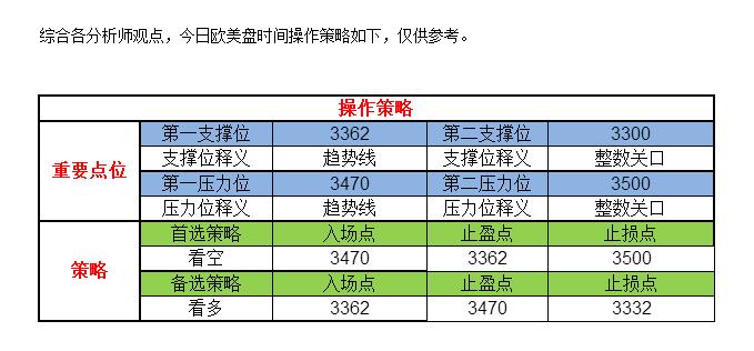 新澳門一碼一碼100準(zhǔn),新澳門數(shù)據(jù)分析領(lǐng)航，一碼決策之精準(zhǔn)指引,安全性策略解析_X76.51.26