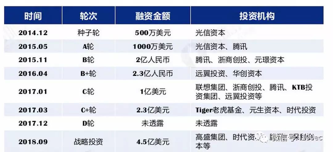 2025澳門(mén)特馬今晚開(kāi),澳門(mén)特馬實(shí)地分析與數(shù)據(jù)考察報(bào)告,高效設(shè)計(jì)策略_挑戰(zhàn)款49.79.68