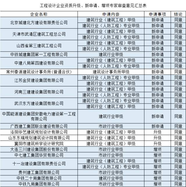 新澳門一碼一肖一特一中,新澳門一碼一肖一特一中快速解答設(shè)計解析_版職27.75.62之探索與解析,仿真技術(shù)實現(xiàn)_第一版56.17.90