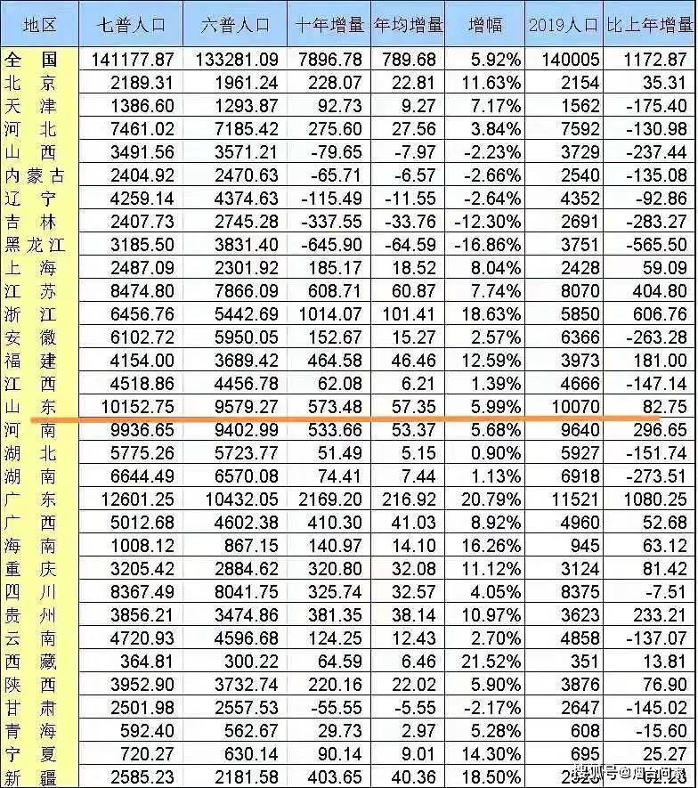 曾道道人資料免費(fèi)大全,曾道道人資料免費(fèi)大全深度調(diào)查解析說(shuō)明——交互版,動(dòng)態(tài)說(shuō)明解析_3D34.81.18