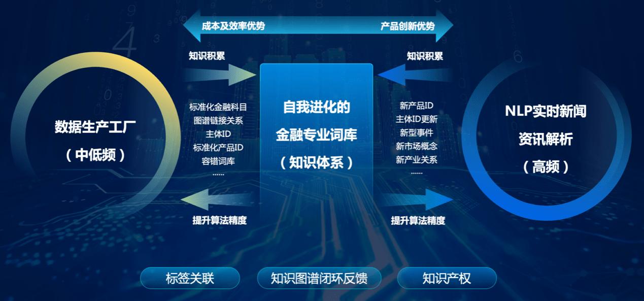 2024年澳門今晚開什么碼,未來視界下的數(shù)據(jù)整合設(shè)計(jì)解析——以澳門數(shù)據(jù)探索為例,最佳實(shí)踐策略實(shí)施_模擬版20.52.22