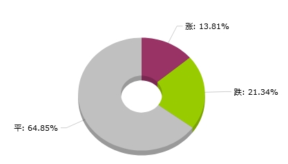 2024新澳天天資料免費(fèi)大全,探索未來(lái)的數(shù)據(jù)世界，2024新澳天天資料免費(fèi)大全與實(shí)時(shí)數(shù)據(jù)解析定義,全局性策略實(shí)施協(xié)調(diào)_宋版25.59.37