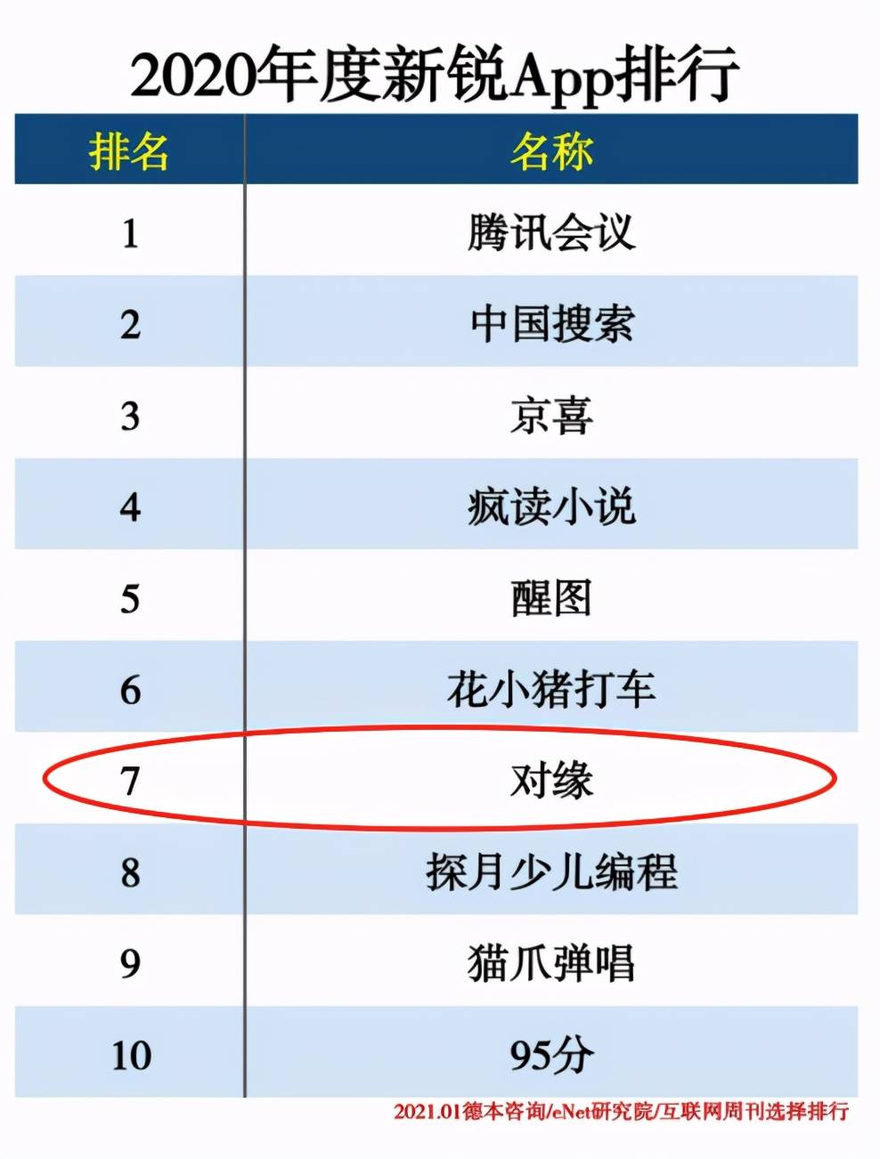 香港歷史記錄近15期查詢,香港歷史記錄近15期查詢與創(chuàng)新計(jì)劃設(shè)計(jì)，歌版65.98.49的探討,快速設(shè)計(jì)問(wèn)題解析_精簡(jiǎn)版17.82.47