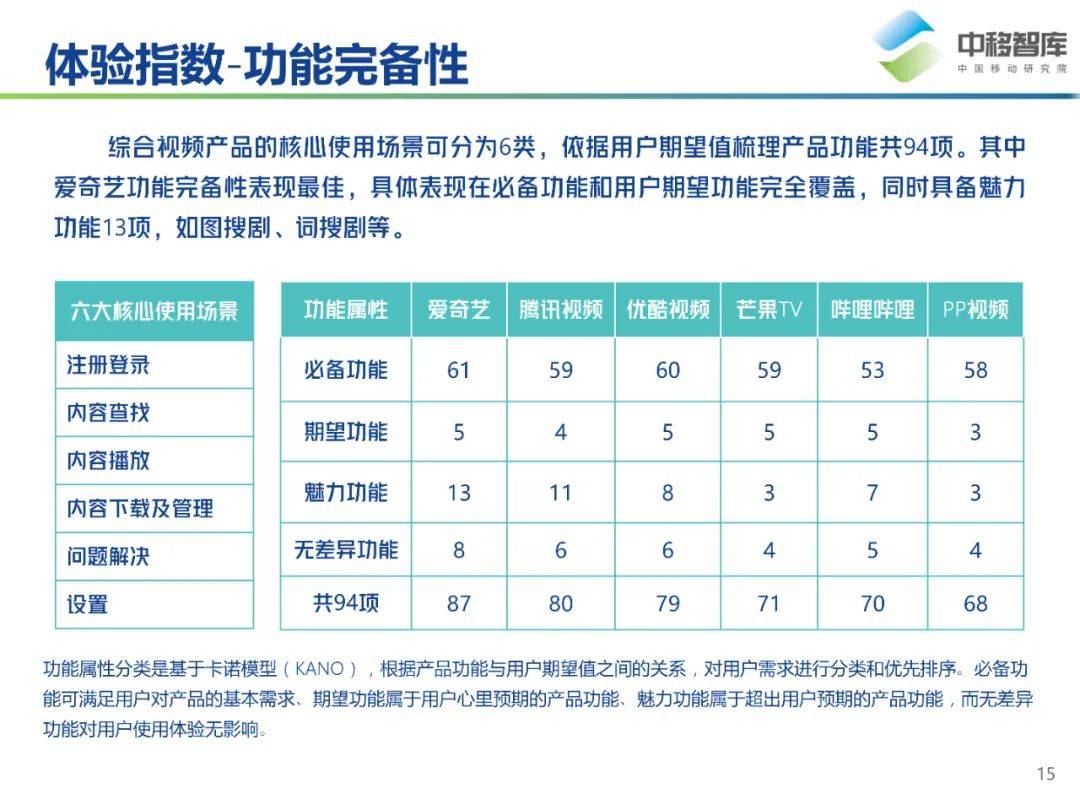 新澳門一碼一碼100準確,新澳門一碼一碼的綜合研究，定義與解析,適用設(shè)計解析_ChromeOS90.71.84