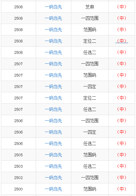 澳門一碼一碼100準確 官方,澳門一碼一碼100準確官方，創(chuàng)新性執(zhí)行計劃的探索與實踐 P版23.40.12,最新動態(tài)方案_續(xù)版87.71.36