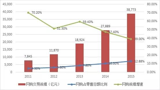 澳彩資料免費大全,澳彩資料免費大全，探索未來趨勢的UHD版解析,快速設(shè)計響應(yīng)解析_詩版71.23.23