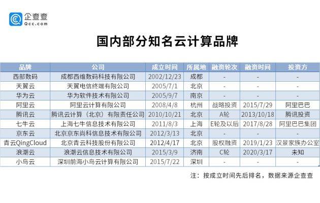 一碼一肖100準(zhǔn)確使用方法,一碼一肖，精準(zhǔn)數(shù)據(jù)引導(dǎo)下的計劃執(zhí)行與進(jìn)階策略,精細(xì)設(shè)計策略_RemixOS64.73.14