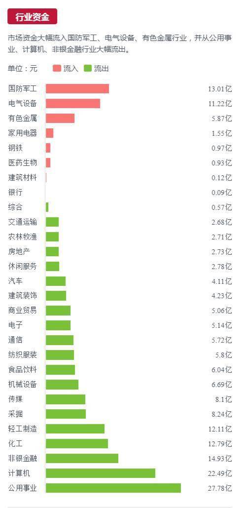 澳門2025免費精準資料大全官方版下載,澳門未來展望與收益成語的啟示，2025年官方資料大全解讀與版次更新分析,數(shù)據驅動方案實施_投資版11.41.33