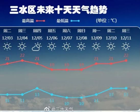 2025新澳門天天六開(kāi)好彩大全,探索未來(lái)新澳門，實(shí)效設(shè)計(jì)計(jì)劃與美好愿景展望（KP95.24.48）,適用策略設(shè)計(jì)_版式66.65.63