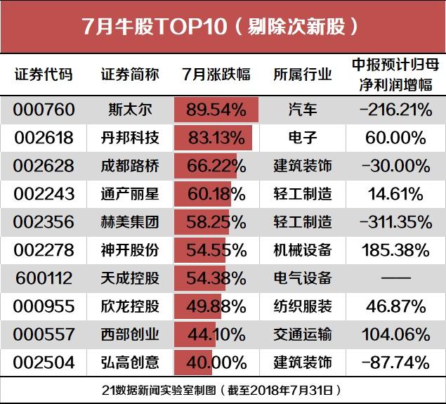 2025澳門六今晚開獎結(jié)果出來,澳門六今晚開獎結(jié)果揭曉，深度策略數(shù)據(jù)應(yīng)用與云端版展望,靈活操作方案_AP57.17.94