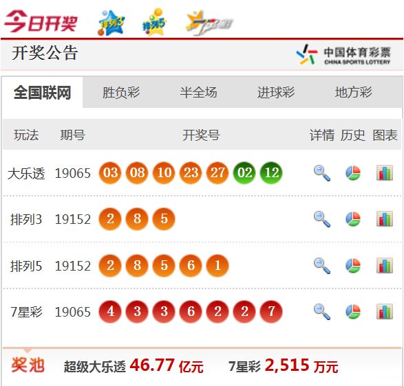 新澳天天開獎資料大全1052期,新澳天天開獎資料大全第1052期與實地數(shù)據(jù)評估執(zhí)行，凹版印刷技術的應用探討,科技評估解析說明_Prime98.94.98