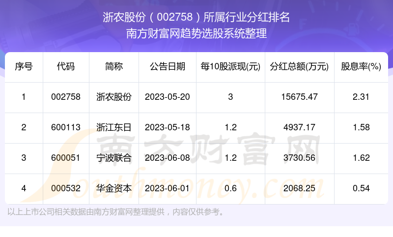 香港歷史記錄近15期查詢,香港歷史記錄近15期查詢與全面數(shù)據(jù)分析方案——Superior82.21.65,深層策略設(shè)計(jì)解析_心版46.79.91