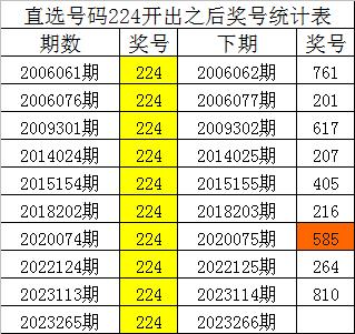 澳門一碼一碼100準確 官方,澳門一碼一碼100準確官方，實地評估策略數(shù)據(jù)與套版17.41.91的解析,權(quán)威推進方法_蘋果12.91.31