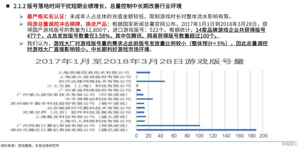 2024澳門天天開好彩資料?,澳門游戲行業(yè)展望與實(shí)地設(shè)計(jì)評估解析GM版展望報(bào)告（基于未來的預(yù)測與解析）,全面設(shè)計(jì)解析策略_Premium62.40.29