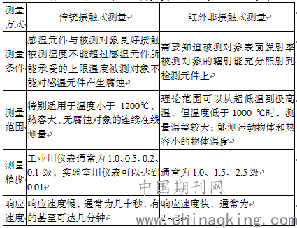 一碼一肖100%準(zhǔn)確資料,一碼一肖的專業(yè)解析與評估，揭秘準(zhǔn)確資料的秘密,全面執(zhí)行數(shù)據(jù)計劃_工具版73.85.11