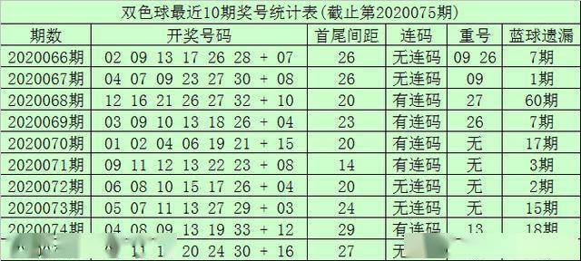 澳門一碼一碼100準(zhǔn)確,澳門一碼一碼100準(zhǔn)確，精準(zhǔn)解答與定義解析——社交版探索之旅,適用設(shè)計解析_版齒52.46.31