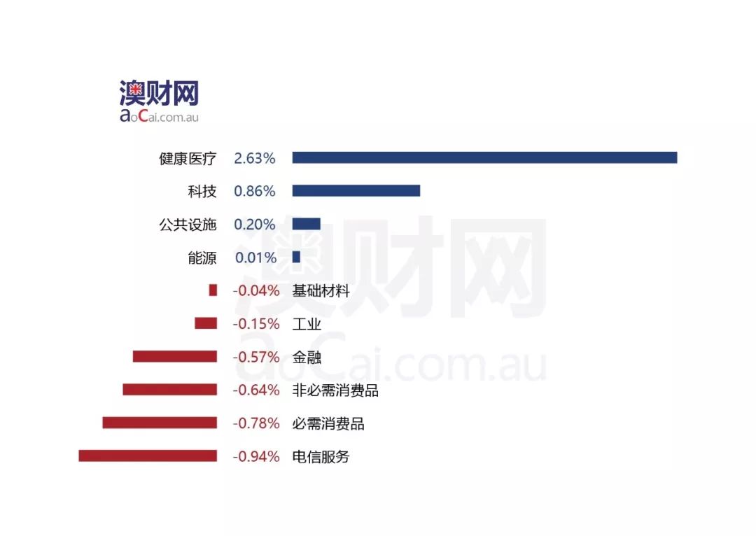 新澳天天開獎(jiǎng)免費(fèi)資料,新澳天天開獎(jiǎng)免費(fèi)資料與資料大全，探索與解析,適用解析計(jì)劃方案_Surface75.11.87