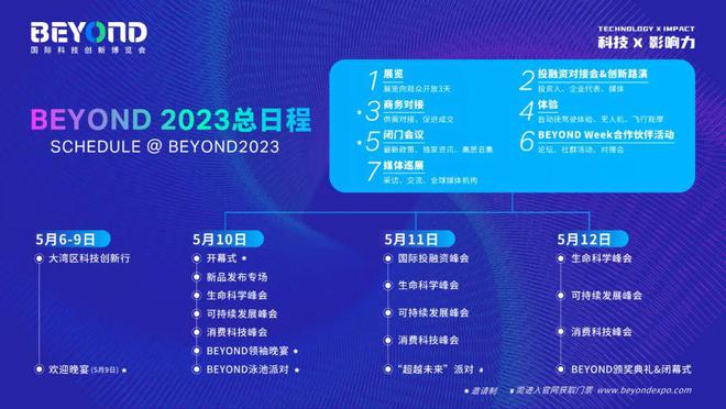 2024新澳資料免費大全