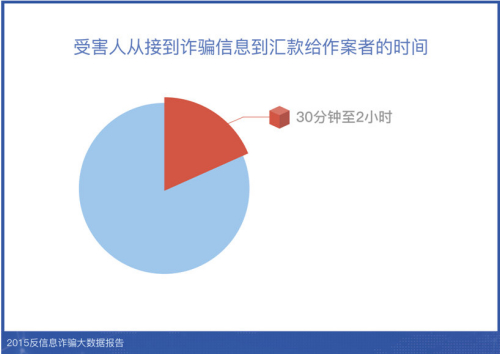 白小姐三碼期期準(zhǔn)白小姐,白小姐三碼期期準(zhǔn)與全面實(shí)施數(shù)據(jù)策略，智能生活的未來(lái)展望,創(chuàng)新設(shè)計(jì)計(jì)劃_網(wǎng)頁(yè)版97.93.72