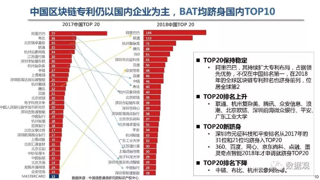 澳門一肖一特一碼一中