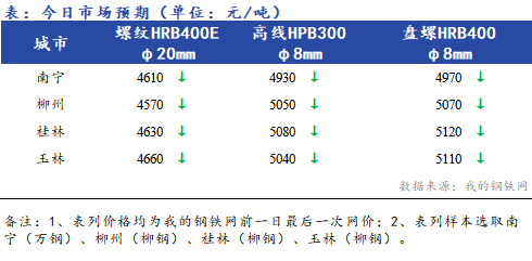 澳門一碼一肖100準(zhǔn)嗎