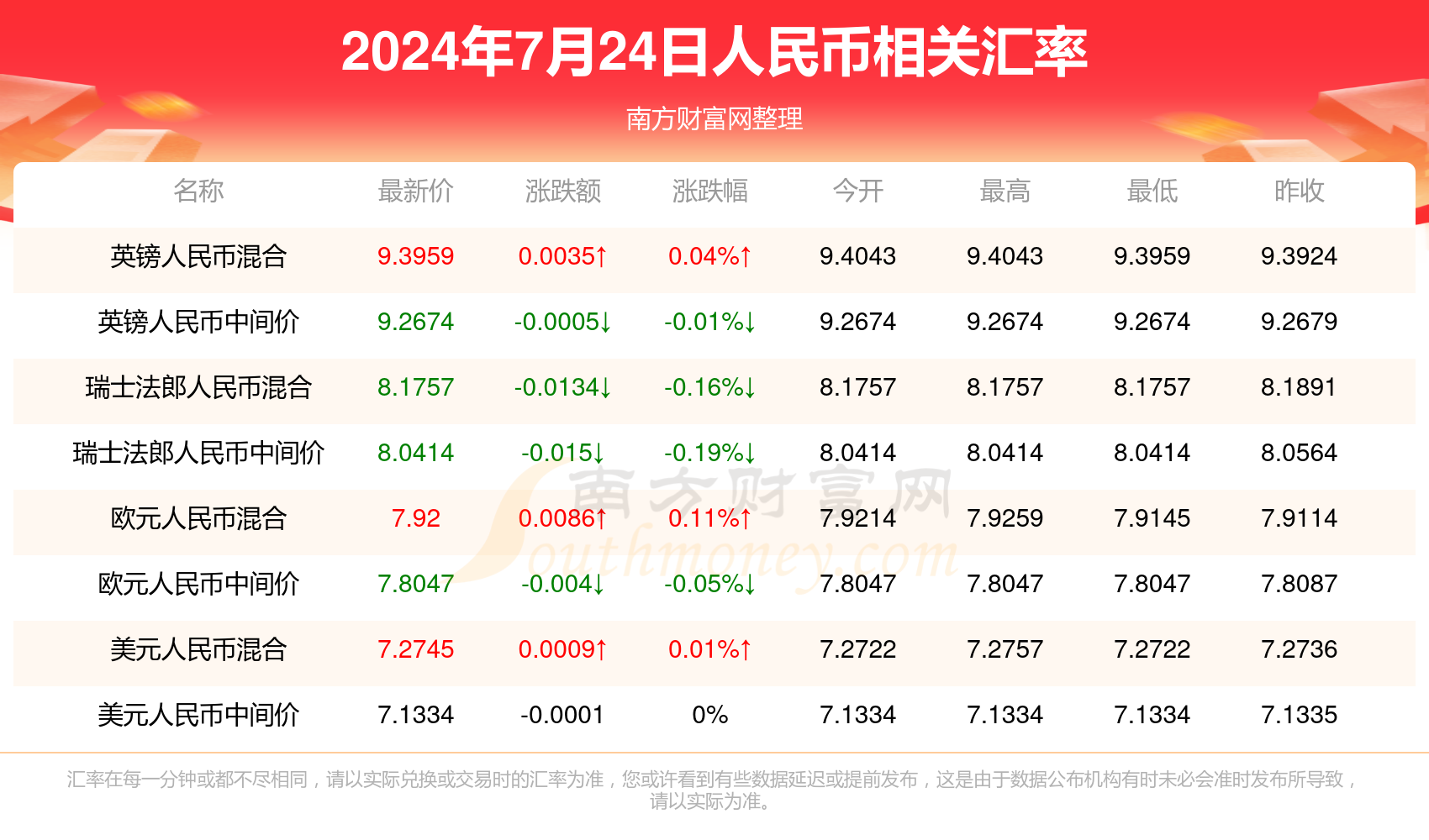 澳門(mén)六開(kāi)獎(jiǎng)結(jié)果2025開(kāi)獎(jiǎng)今晚