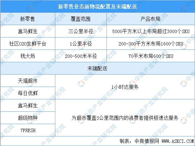 新澳天天開獎(jiǎng)免費(fèi)資料