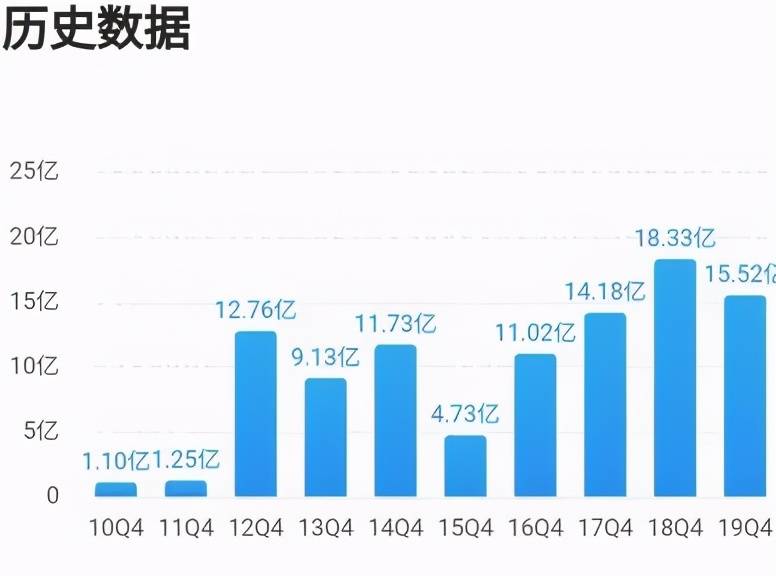 2025澳門(mén)特馬今晚開(kāi)什么