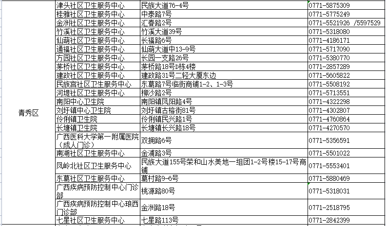 新澳天天開獎資料大全1052期